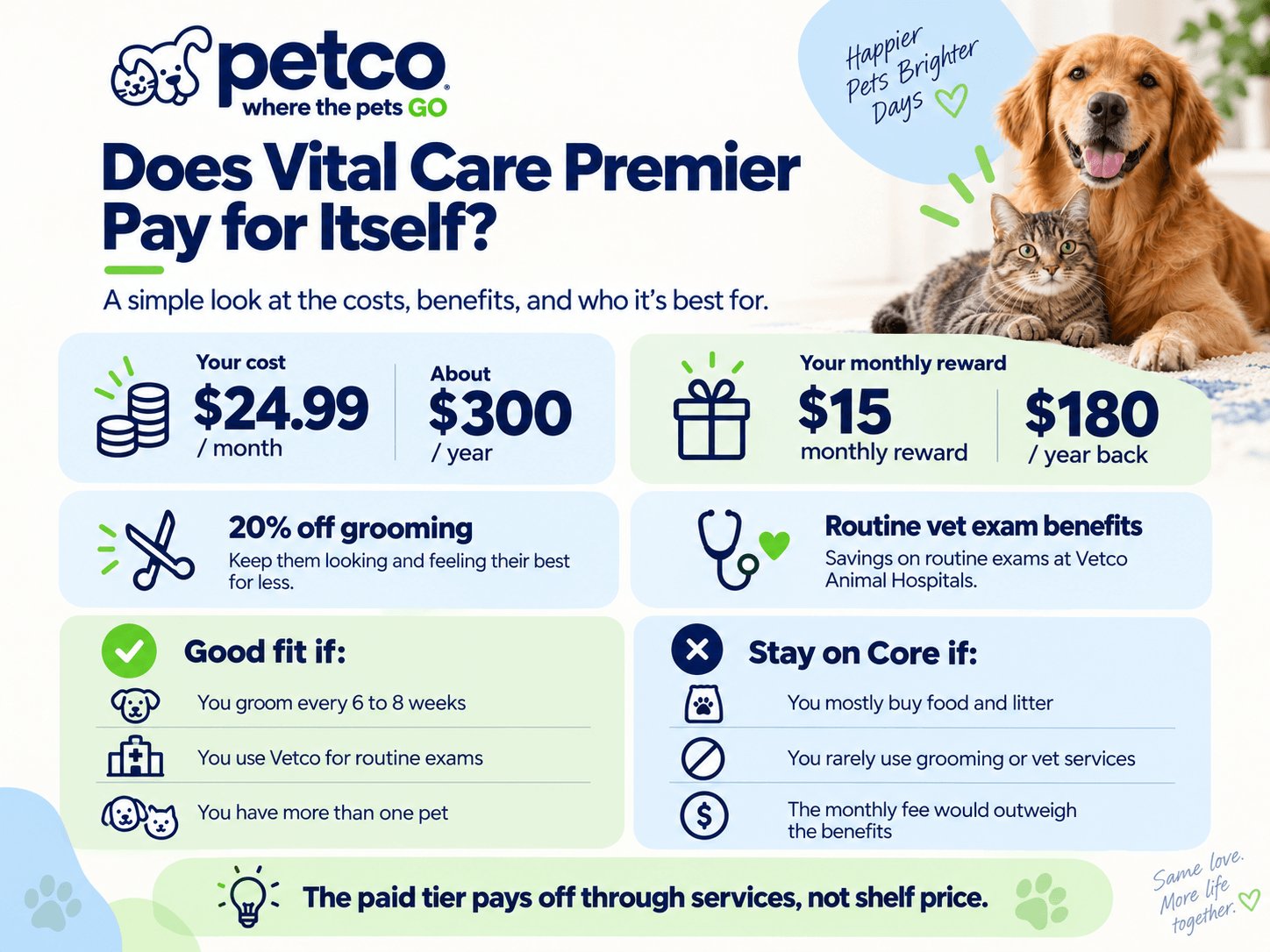 Petco-img-2