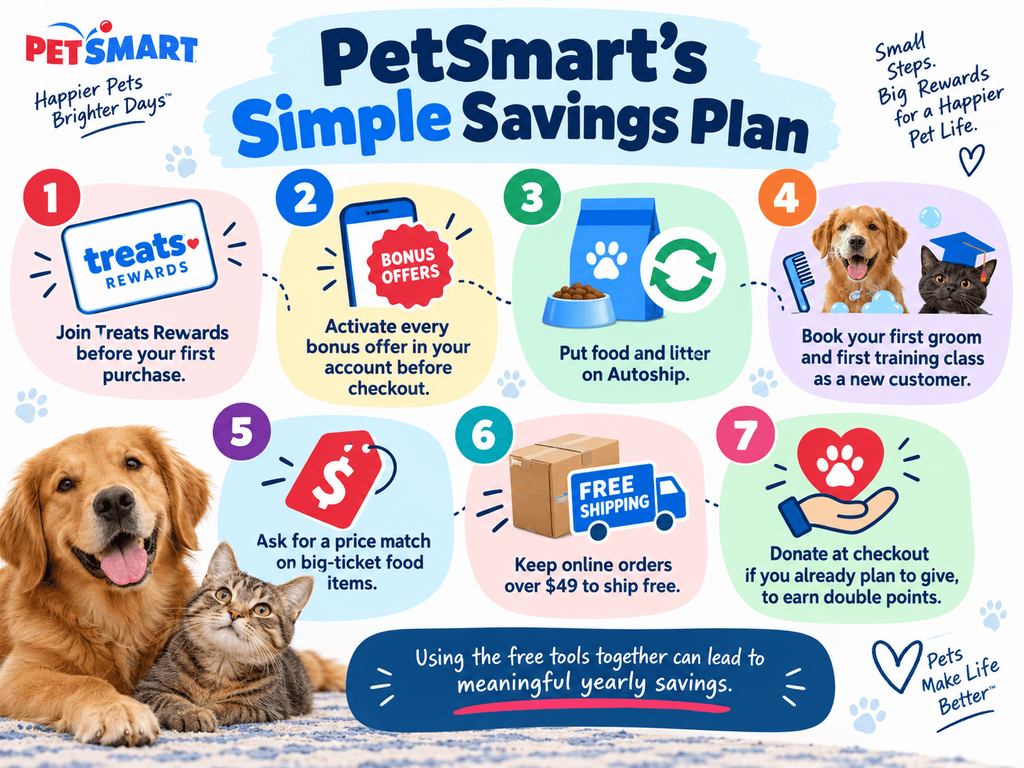 Petsmart-img-3